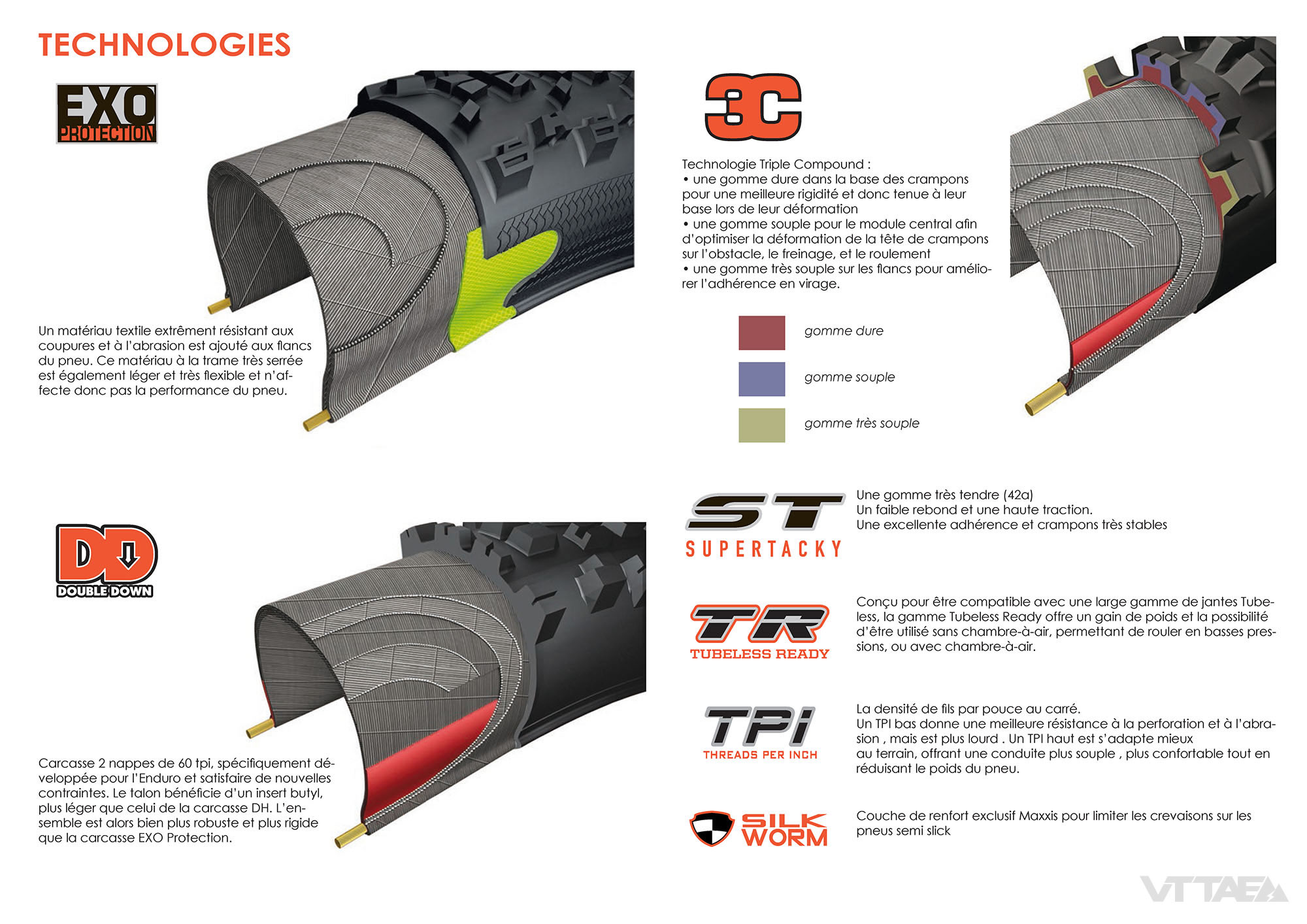 Actu Maxxis 2017 Les pneus VTT d sormais distribu s par Tribe