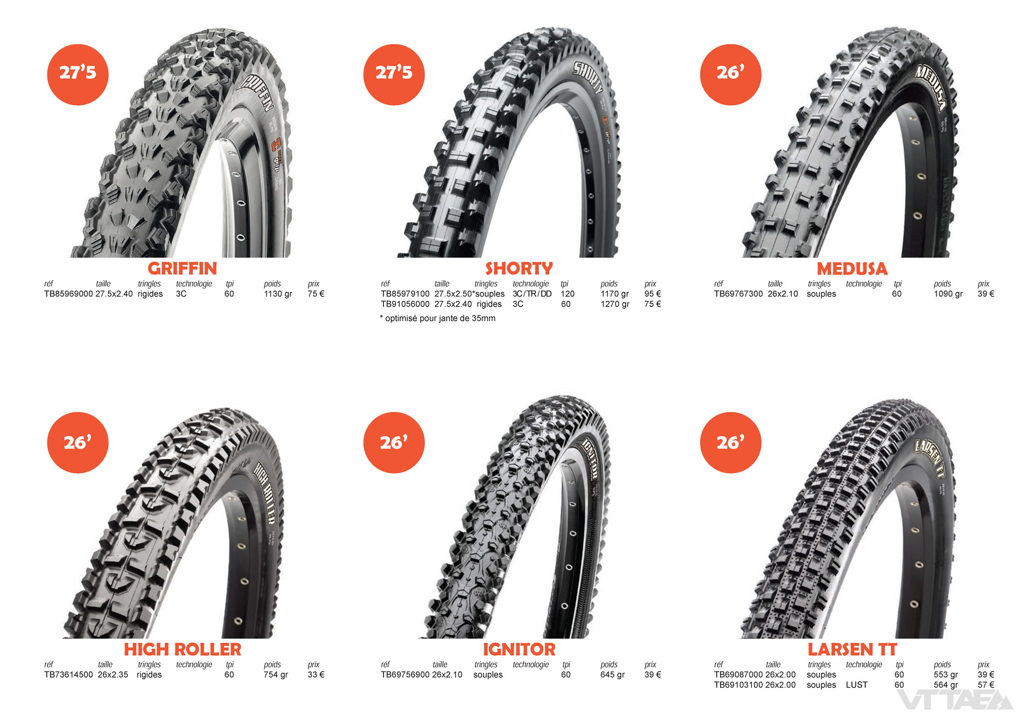 Pneus VTT : pourquoi et comment dissocier les modèles avant